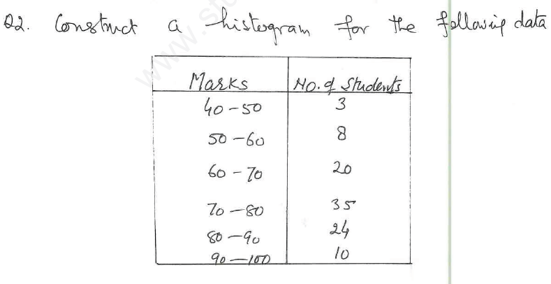 introduction to graphs class 8 assignment